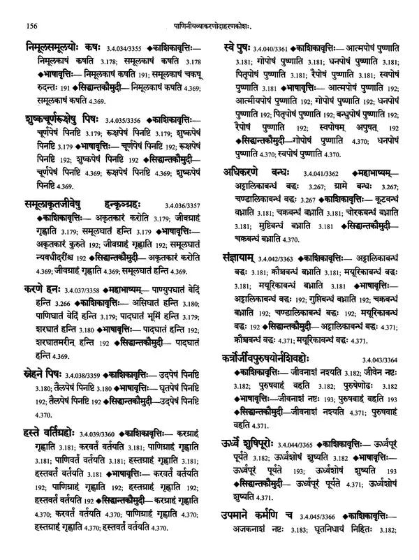 Paninian Grammar Through its Examples (The Book of Secondary Derivatives) - Vol- I.II - Retail Maharaj