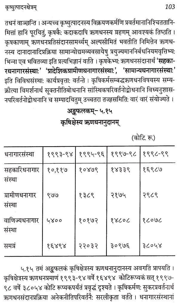 Economic Survey of India - In Sanskrit - Retail Maharaj
