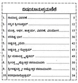 ಶ್ರೀಸೂಕಮ್: Sree Suktam (Kannada) - Retail Maharaj