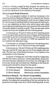 A Compendium Of Marriage Vol-I-II [Paperback] Mridula Trivedi, T. Prakash Trivedi - Retail Maharaj