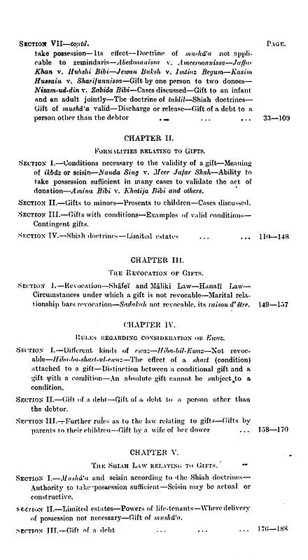 Muhammadan Law (Set of 2 Volumes) - Retail Maharaj