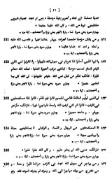 Fatawa-i-Qazi Khan with Arabic Text Relating to Islamic Law of Marriage, Dower, Divorce, Legitimacy and Guardianship of Minors according to Sunnies (Set of 2 Vols.) - Retail Maharaj