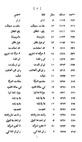 Fatawa-i-Qazi Khan with Arabic Text Relating to Islamic Law of Marriage, Dower, Divorce, Legitimacy and Guardianship of Minors according to Sunnies (Set of 2 Vols.) - Retail Maharaj