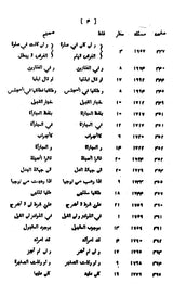 Fatawa-i-Qazi Khan with Arabic Text Relating to Islamic Law of Marriage, Dower, Divorce, Legitimacy and Guardianship of Minors according to Sunnies (Set of 2 Vols.) - Retail Maharaj