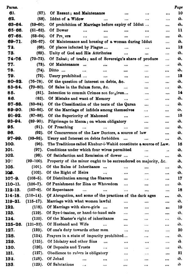 Fatawa-i-Qazi Khan with Arabic Text Relating to Islamic Law of Marriage, Dower, Divorce, Legitimacy and Guardianship of Minors according to Sunnies (Set of 2 Vols.) - Retail Maharaj