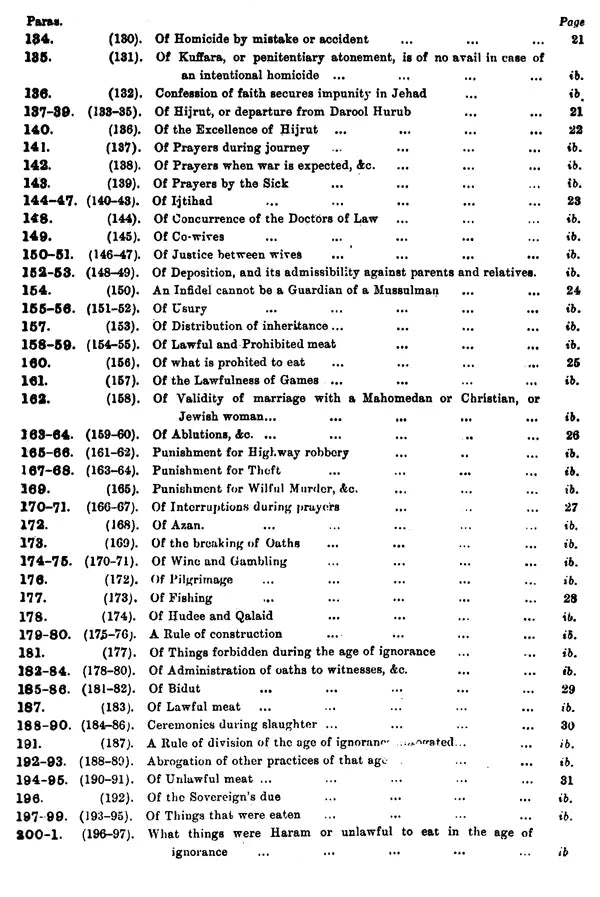 Fatawa-i-Qazi Khan with Arabic Text Relating to Islamic Law of Marriage, Dower, Divorce, Legitimacy and Guardianship of Minors according to Sunnies (Set of 2 Vols.) - Retail Maharaj