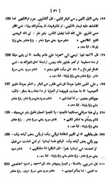 Fatawa-i-Qazi Khan with Arabic Text Relating to Islamic Law of Marriage, Dower, Divorce, Legitimacy and Guardianship of Minors according to Sunnies (Set of 2 Vols.) - Retail Maharaj