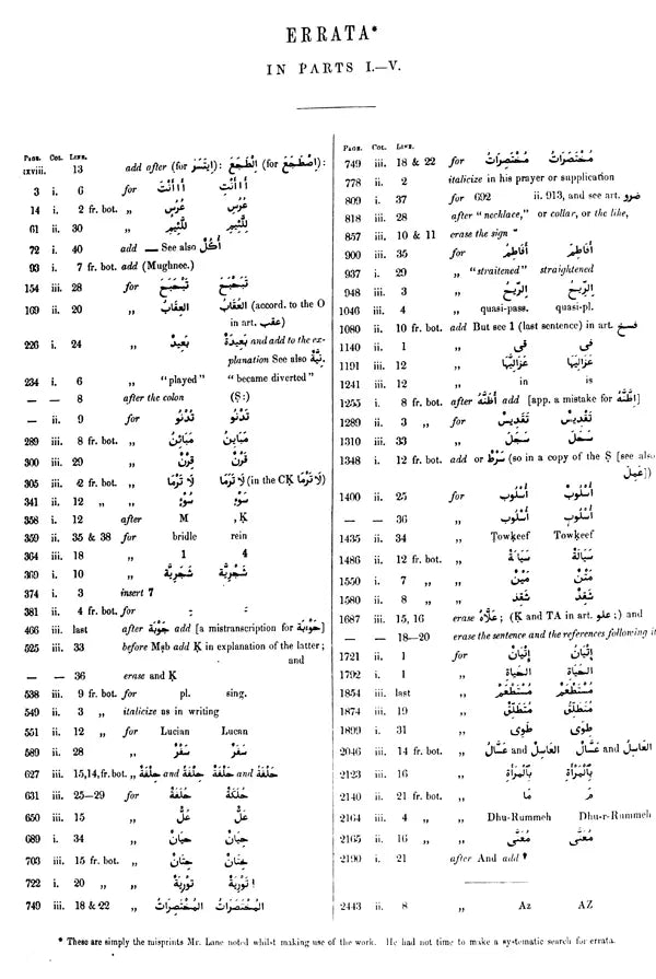 Arabic English Lexicon- Dictionary (Set of 2 Volumes) - Retail Maharaj