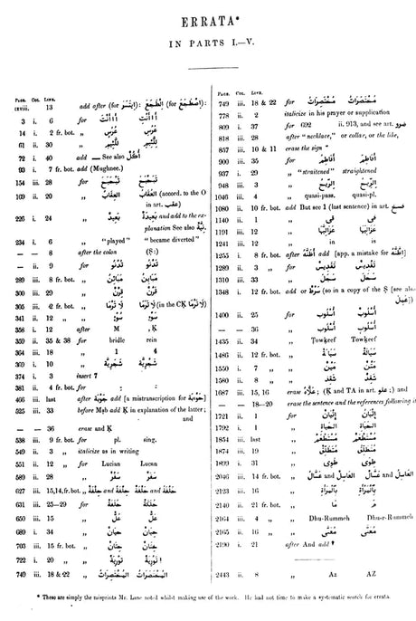 Arabic English Lexicon- Dictionary (Set of 2 Volumes) - Retail Maharaj