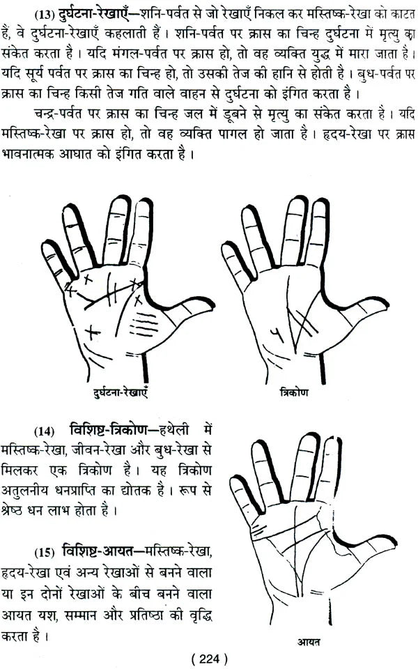 प्राचीन सामुद्रिक शास्त्र: Samudrik Shastra (Set of 2 Volumes) - Retail Maharaj
