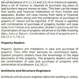 Nadi Astrology and Professions - Retail Maharaj