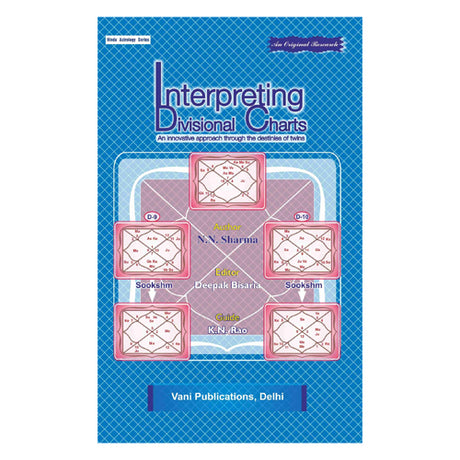 Interpreting Divisional Charts - Retail Maharaj