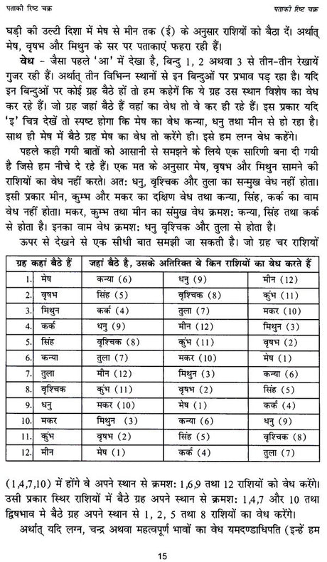 Pataki Risht Chakra (Hindi) - Retail Maharaj