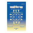 Pataki Rishta Chakra - Retail Maharaj