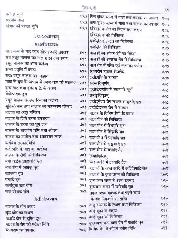 अष्टांगहृदयम् (3 भाग)  Astanga Hridaya of Vagbhata (set of 3 VOl.) - Retail Maharaj