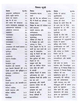 पौराणिक पोल प्रकाश  Pauranik Pol Prakash - Retail Maharaj