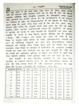 यजुर्वेद  Yajurveda - Retail Maharaj